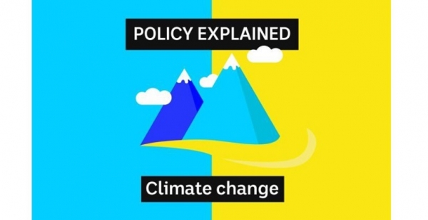 Australia&#039;s Climate Change Policies